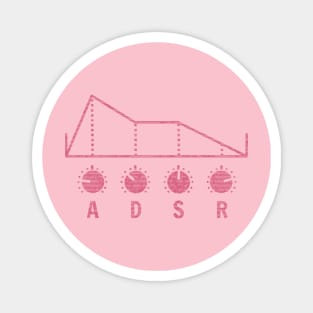 Synthesizer ADSR for Synth lover Magnet